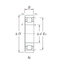 Bearing N320 KOYO