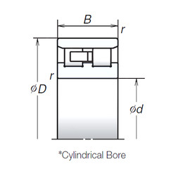 Bearing NN3030MB NSK