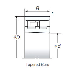 Bearing NN3948MBKR NSK