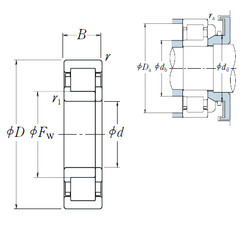 Bearing NUP2306 ET NSK