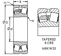 Bearing 23252MBKW33 AST