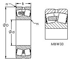 Bearing 23244MBW33 AST