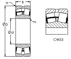 Bearing 23230CW33 AST