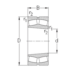 Bearing 248/670-K-MB-W33 NKE