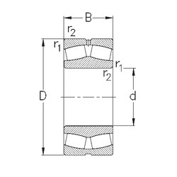 Bearing 24192-MB-W33 NKE