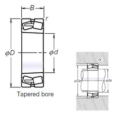 Bearing TL22313EAKE4 NSK