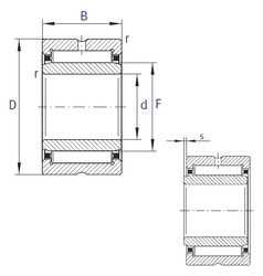 Bearing NKI85/36 INA