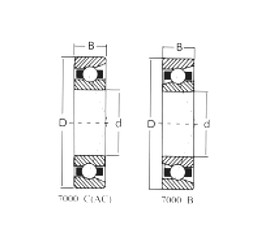 Bearing 7008C CRAFT