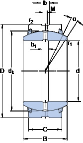 Bearing GEZ 212 ESX-2LS SKF