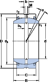 Bearing GEZ 204 ES-2RS SKF