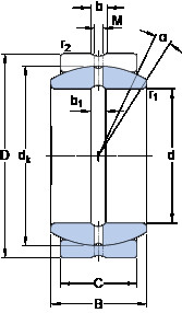 Bearing GEZ 108 ES SKF