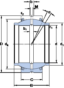 Bearing GEZM 208 ES-2LS SKF