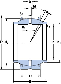 Bearing GEZM 600 ES-2RS SKF