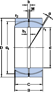 Bearing GEP 800 FS SKF