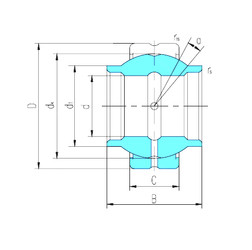 Bearing GEWZ69ES-2RS LS