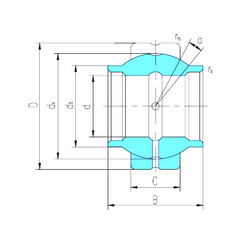 Bearing GEWZ50ES LS