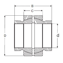 Bearing GEZM 106 ES SIGMA