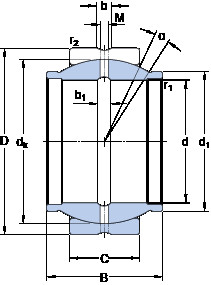 Bearing GEZM 308 ES SKF