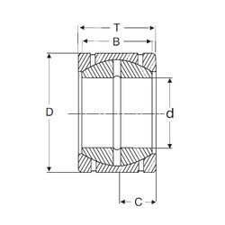 Bearing GEZPR 108 S SIGMA