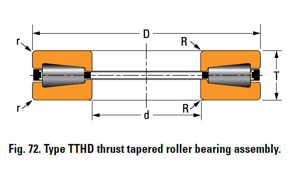 Bearing T511A