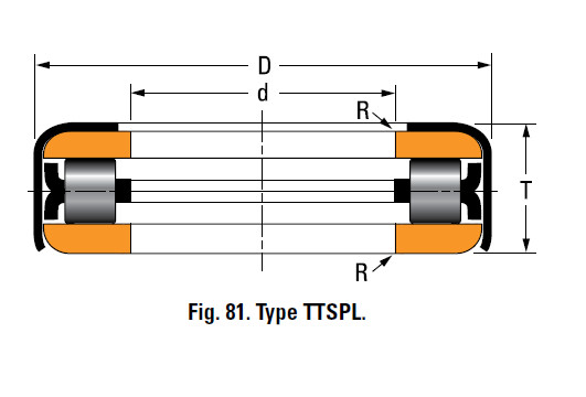 Bearing T76