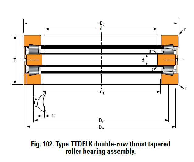 Bearing H21127C Thrust Race Single