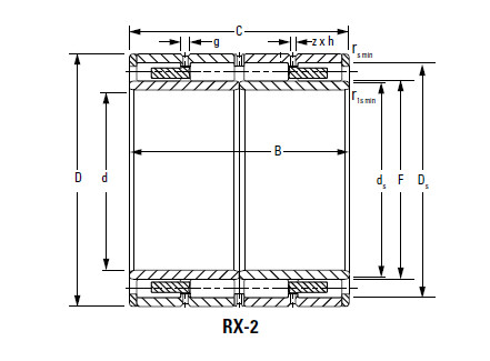 Bearing 220ARVS1683 257RYS1683