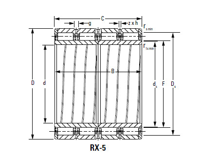 Bearing 900RX3444 RX-1