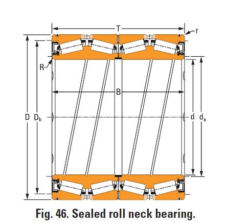 Bearing Bore seal 448 O-ring