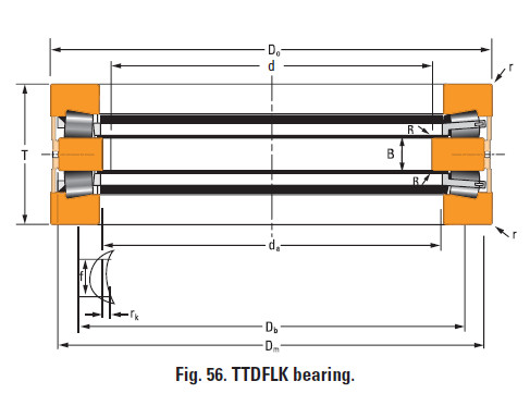 Bearing Thrust race double T730dw