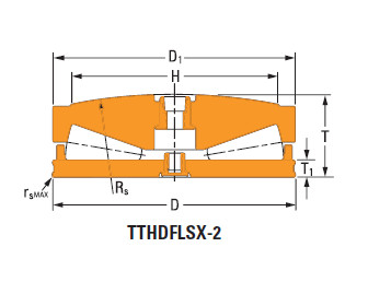 Bearing 161TTsX930