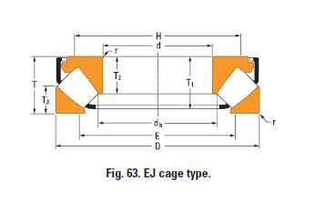 Bearing 29448eJ