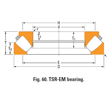 Bearing 29492em