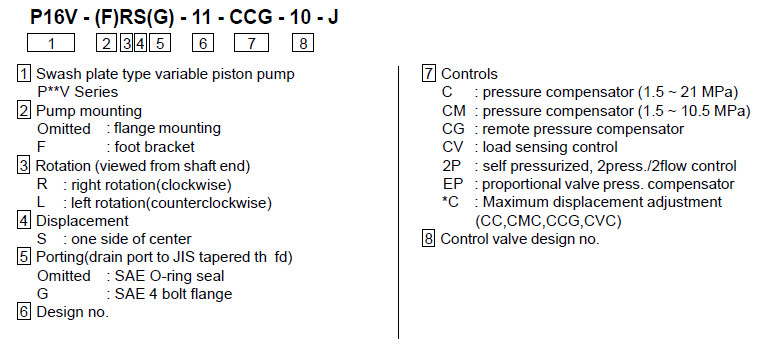 TOKIME piston pump P70VMR-10-CMC-20-S121-J