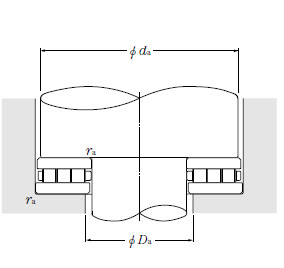 Bearing 89332L1