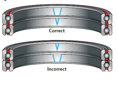 Bearing SC120AR0