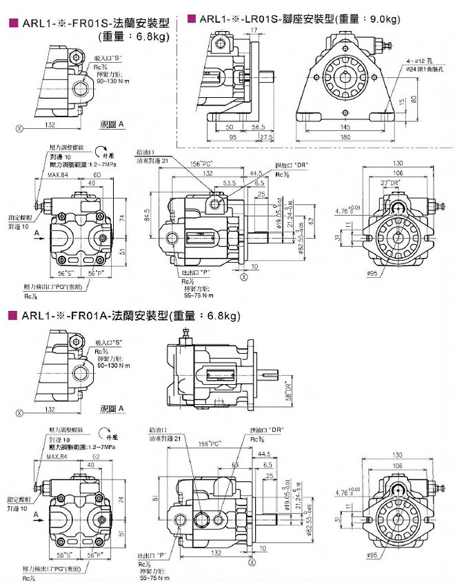 Yuken variable displacement piston pump ARL1-8-L-L01S-10