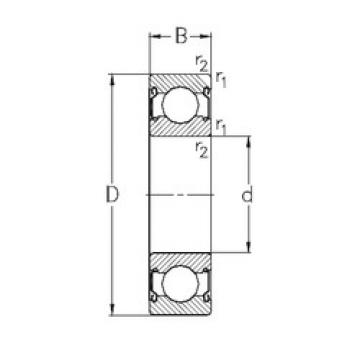 Bearing 61903-2Z NKE