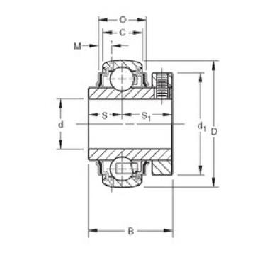 Bearing GCE17KRRB Timken