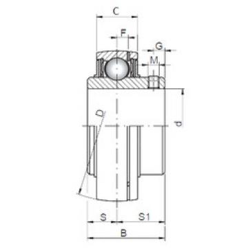 Bearing UC218 ISO