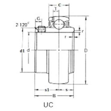 Bearing UC308 CRAFT