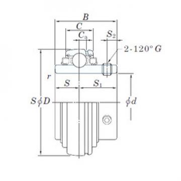 Bearing UC308L3 KOYO