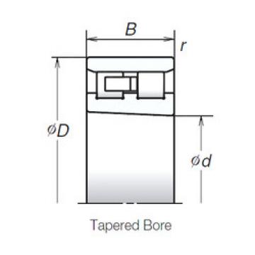 Bearing NN3028MBKR NSK