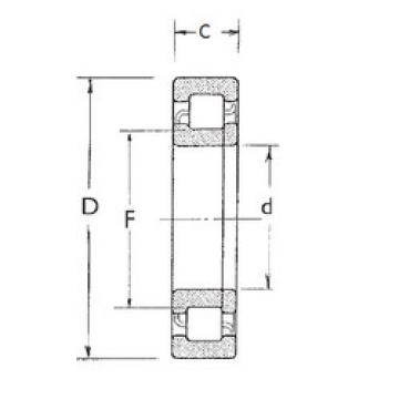 Bearing NUP216 FBJ