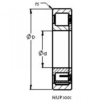 Bearing NUP208 E AST