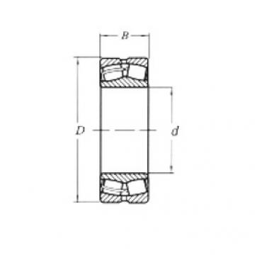 Bearing 23244MW33 CRAFT