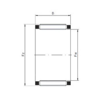 Bearing K145x153x36 CX