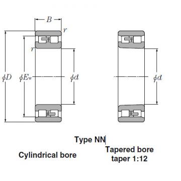 Bearings Cylindrical Roller Bearings NN30/600