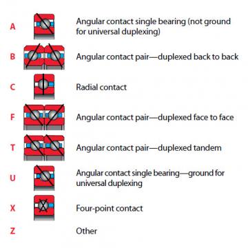 Bearing J10008XP0