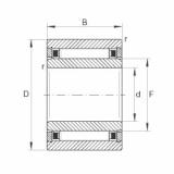 Bearing NKI5/12-TV INA